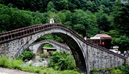 Artvin İçin Detaylı Hava Durumu