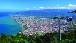 Ordu İçin Detaylı Hava Durumu