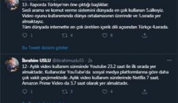 Türkiye'de kaç milyon kişi sosyal medya kullanıyor? Kaç saat zaman harcıyoruz?