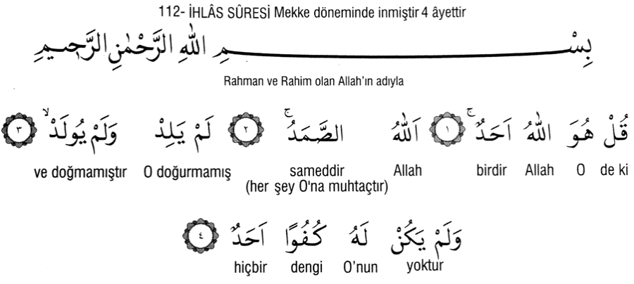 Rüyada ihlas suresini okumak ne anlama gelir