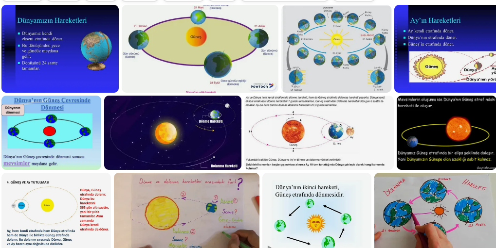 dunyanin-donme-ve-dolanma-hareketleri-hangi-sekilde-gerceklesir-nedenleri-nelerdir-80391