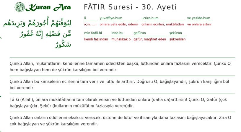 fatir-suresi-kacinci-cuz-ve-kacinci-sayfada-konusu-nedir-43116