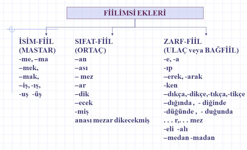 hangi-kelime-mastar-eki-almistir-12548