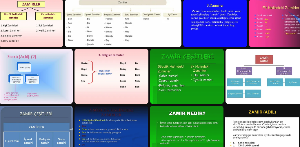 isaret-zamiri-nedir-orneklerle-anlatim-50958