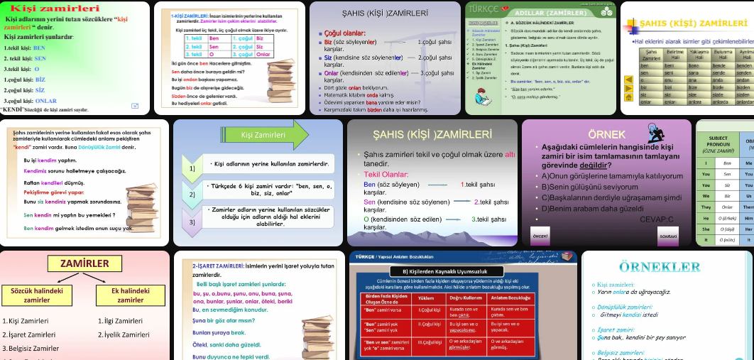 kisi-zamiri-nedir-ornek-cumlelerle-anlatim-35480