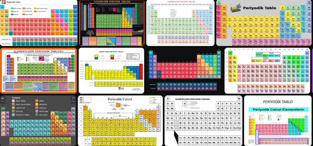 periyodik-tabloda-yer-alan-ilk-20-element-ve-ozelligi-49644