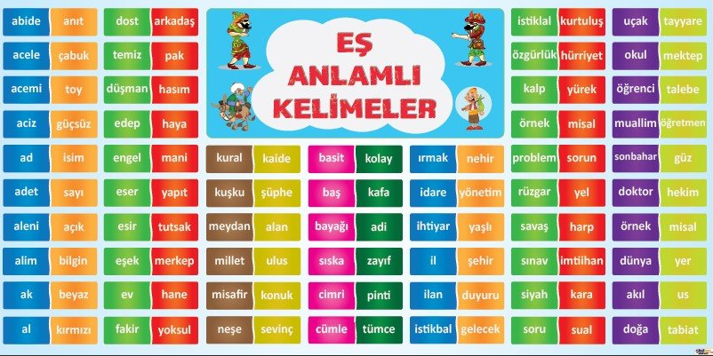 sart-kelimesinin-es-anlamlisi-nedir-46165