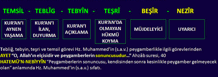 tesri-temsil-ve-tezkiye-ne-demektir-18040