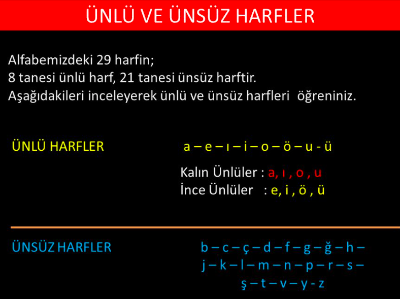 unlu-ve-unsuz-harfler-nelerdir-alfabede-yer-alan-harfler-93269