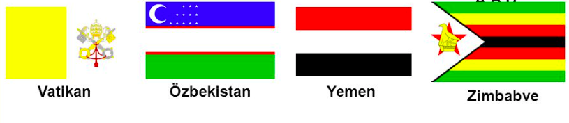 y-harfiyle-baslayan-ulkeler-baskentleri-ve-kisa-bilgiler-48132